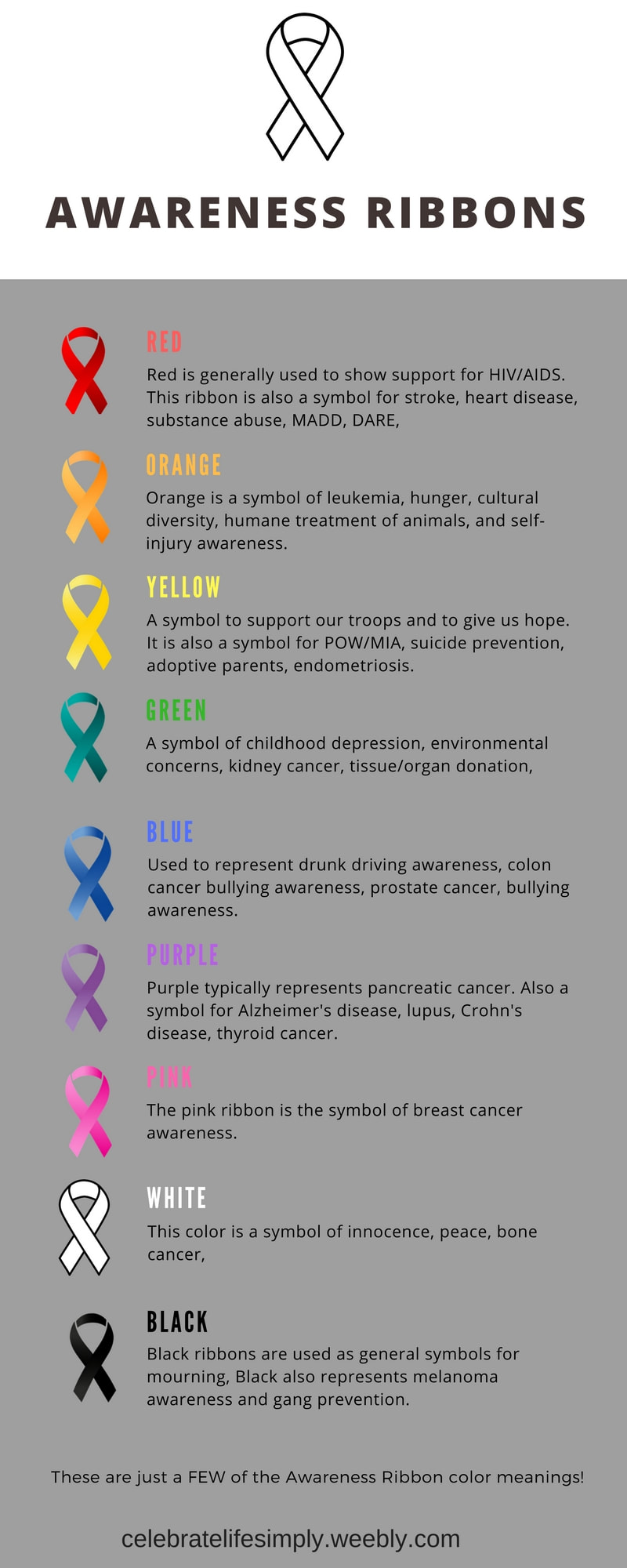 Awareness Ribbon Color Meanings Infograph