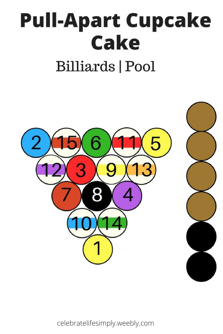 Billiards | Pool | Snooker Pull-Apart Cupcake Cake Template