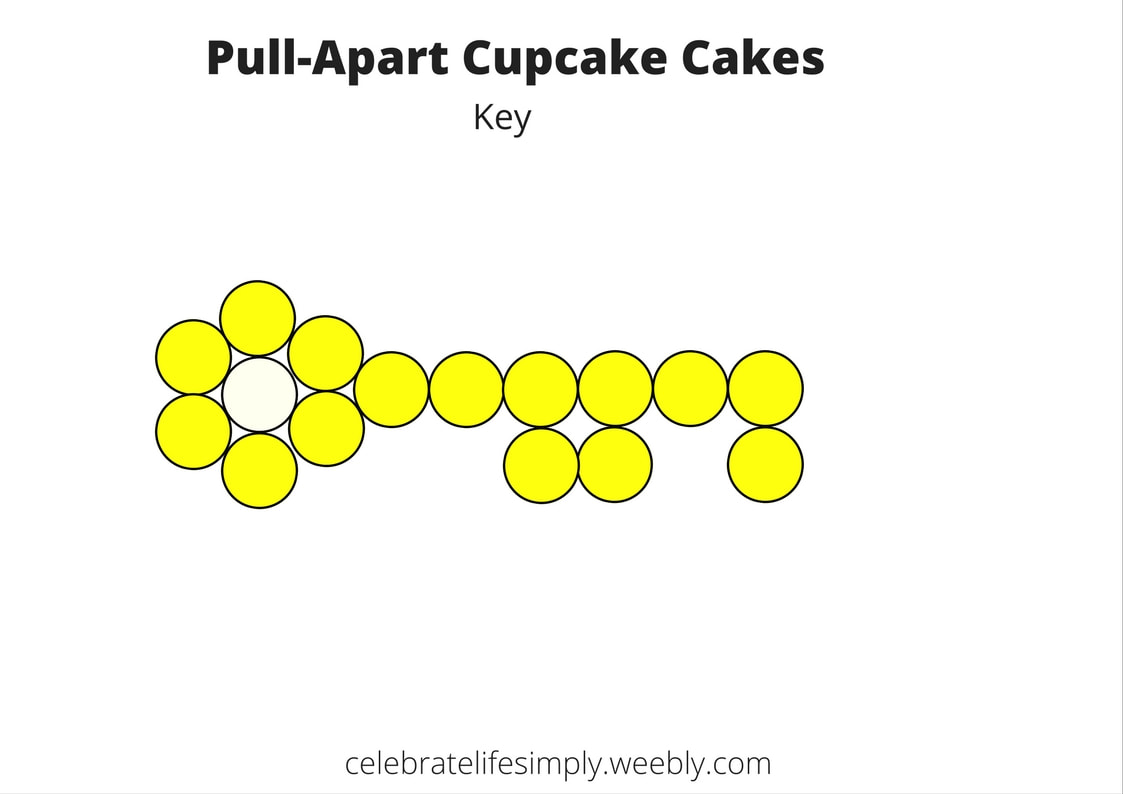 Key Pull-Apart Cupcake Cake Template